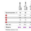 MEGA BR10 Домкрат бутылочный г\п 10000 кг.