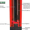 A255CHM (PEAK 212CH) Подъемник двухстоечный 5.5 т.