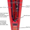 A235CM (PEAK 208C) Подъемник 2-х стоечный 4 т.